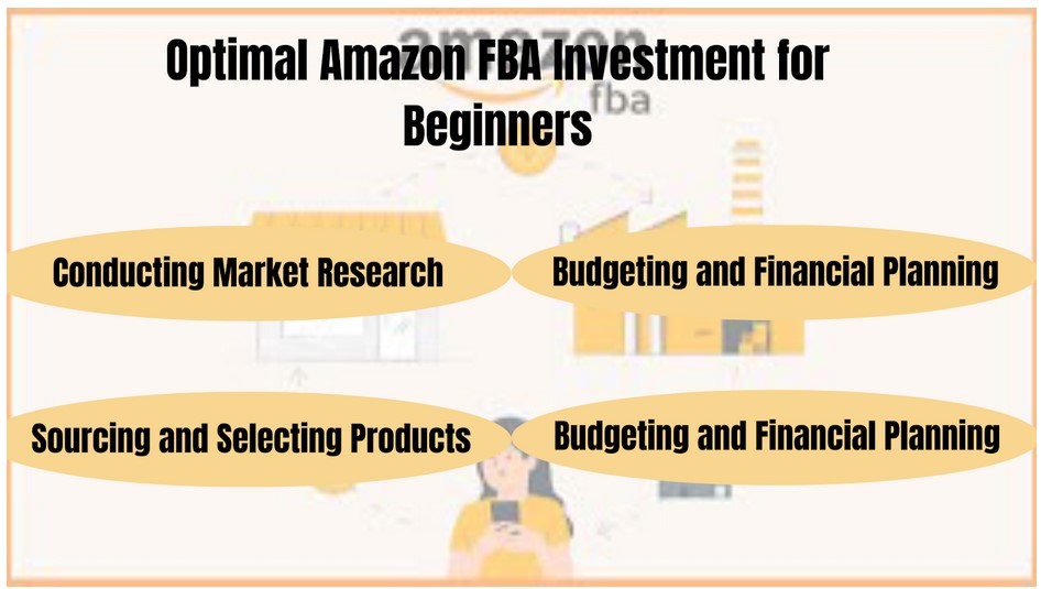 FBA Investment Amazon